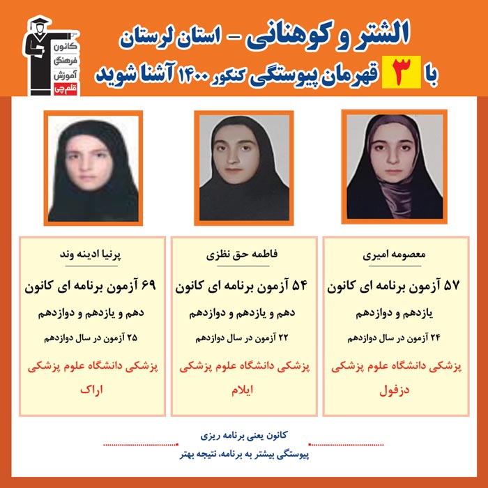 با 3 نفر قهرمانان پیوستگی الشتر و کوهنانی درکنکور1400 آشناشوید