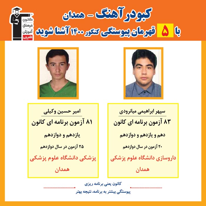 با 5 نفر قهرمانان پیوستگی کبودرآهنگ در کنکور 1400 آشنا شوید