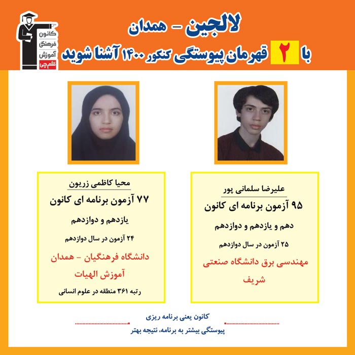 با 2 نفر قهرمانان پیوستگی لالجین در کنکور 1400 آشنا شوید