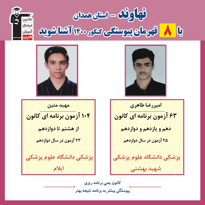 با 8 نفر قهرمانان پیوستگی نهاوند در کنکور 1400 آشنا شوید