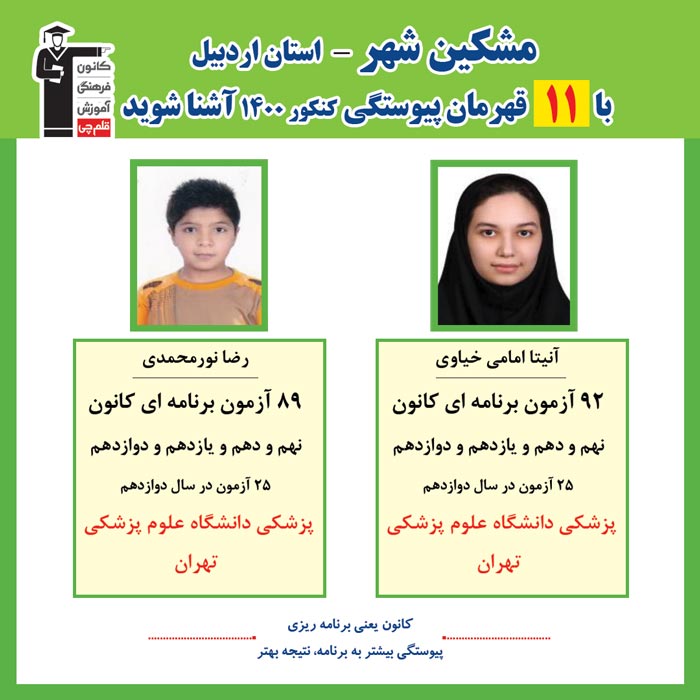 با 11 نفر قهرمانان پیوستگی مشکین شهر در کنکور 1400 آشنا شوید