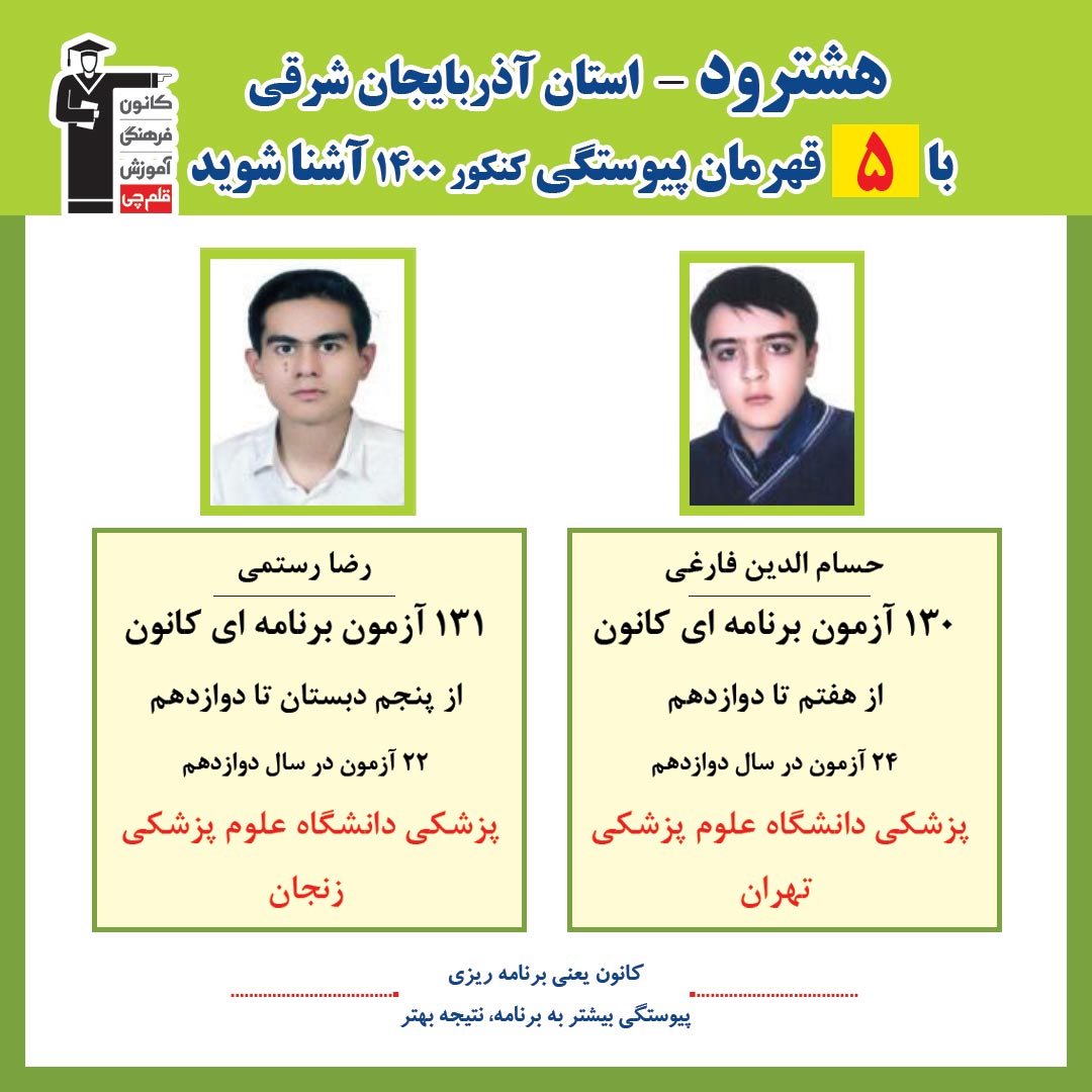 با 5 نفر قهرمانان پیوستگی هشترود در کنکور 1400 آشنا شوید