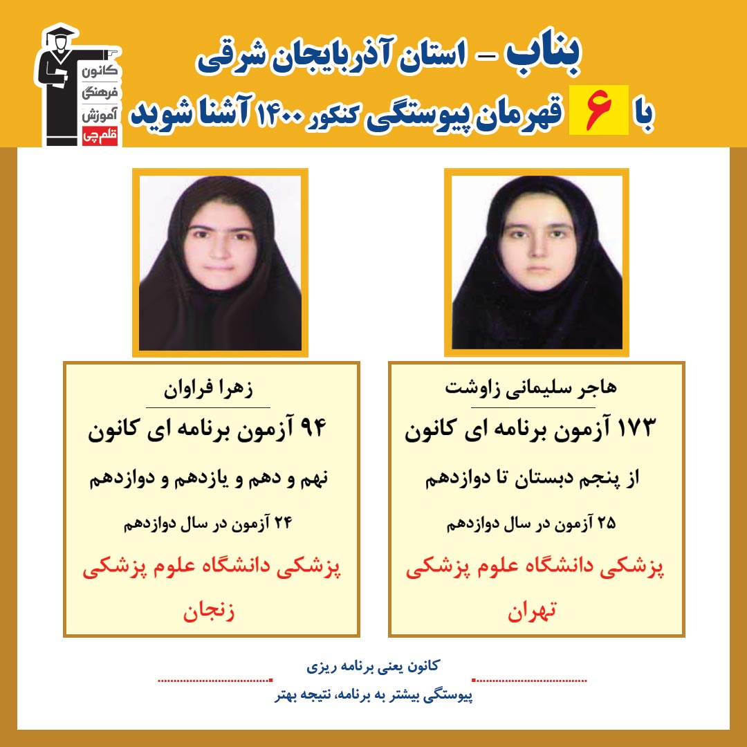 با 6 نفر قهرمانان پیوستگی بناب در کنکور 1400 آشنا شوید