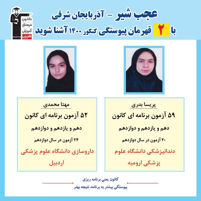 با 2 نفر قهرمانان پیوستگی عجب شیردر کنکور 1400 آشنا شوید
