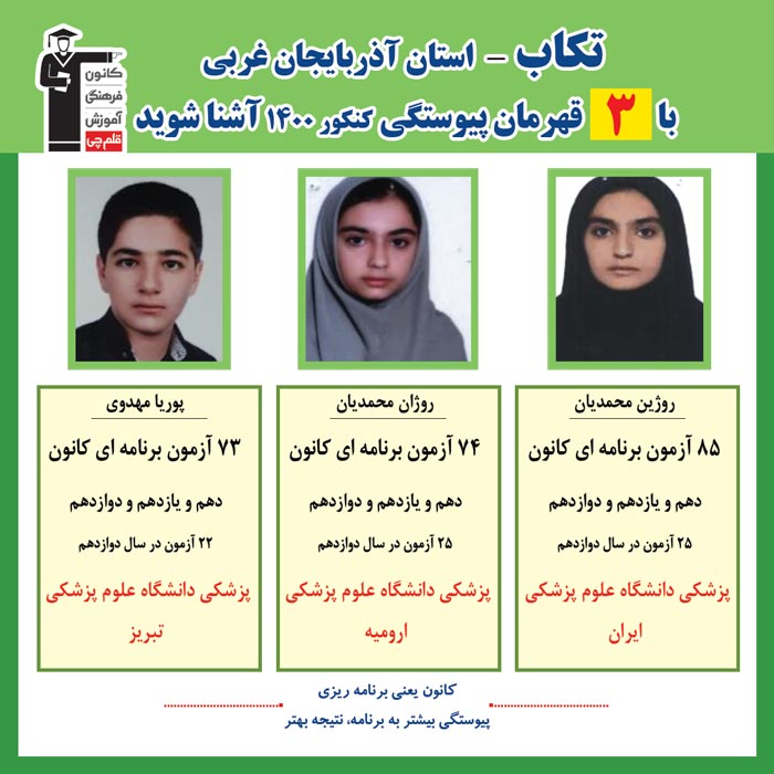 با 3 نفر قهرمانان پیوستگی تکاب در کنکور 1400 آشنا شوید