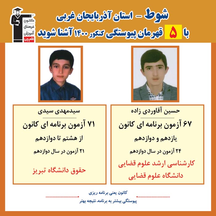 با 5 نفر قهرمانان پیوستگی شوط درکنکور 1400 آشنا شوید
