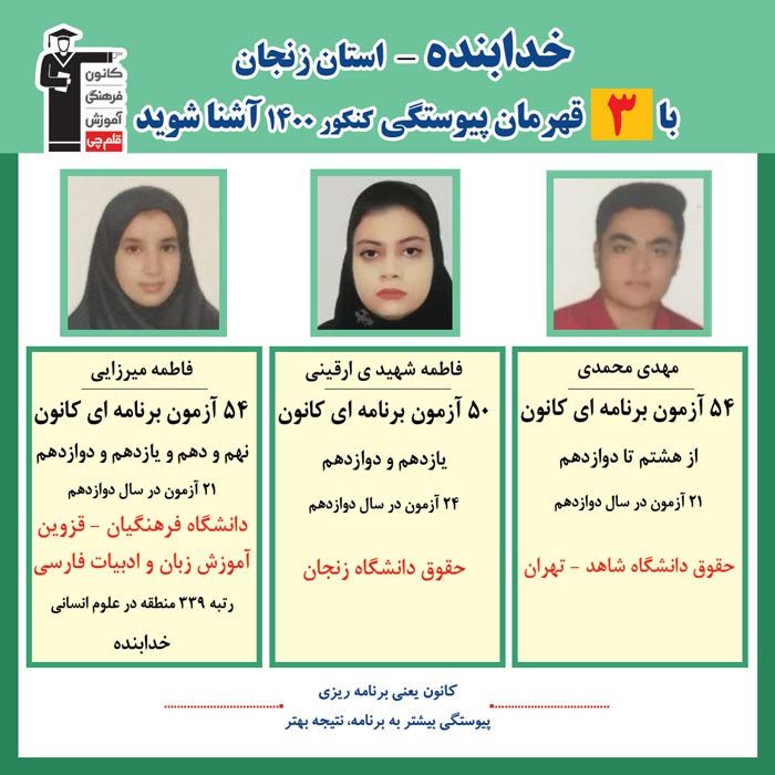 با 3 نفر قهرمانان پیوستگی خدابنده در کنکور 1400 آشنا شوید