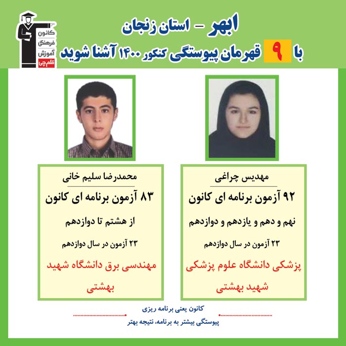 با 9 نفر قهرمانان پیوستگی ابهر در کنکور 1400 آشنا شوید