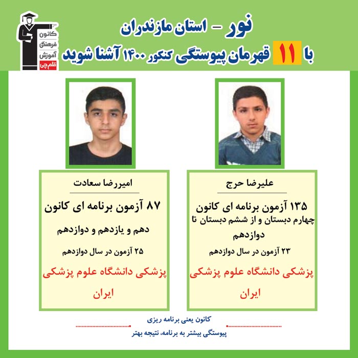 با 11 نفر قهرمانان پیوستگی نور درکنکور 1400 آشنا شوید