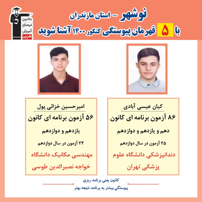 با  5 نفر قهرمانان پیوستگی نوشهر در کنکور 1400 آشنا شوید