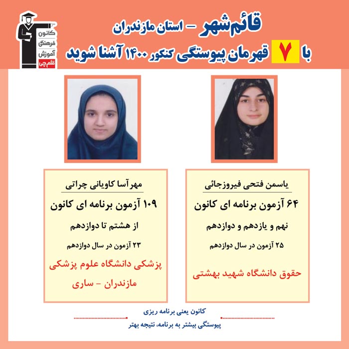 با 7 نفر قهرمانان پیوستگی قائم شهر در کنکور 1400 آشنا شوید
