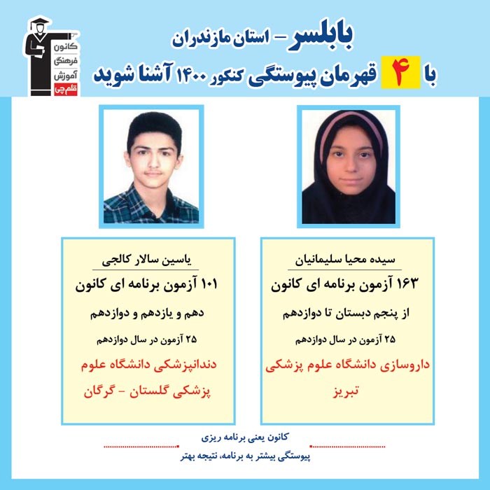 با 4 نفر قهرمانان پیوستگی بابلسر در کنکور 1400 آشنا شوید