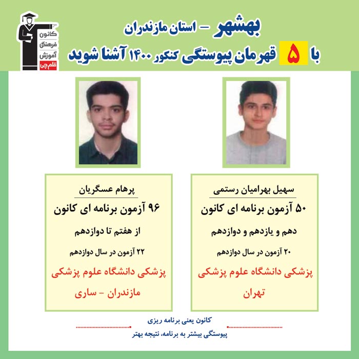 با 5 نفر قهرمانان پیوستگی بهشهر در کنکور 1400 آشنا شوید