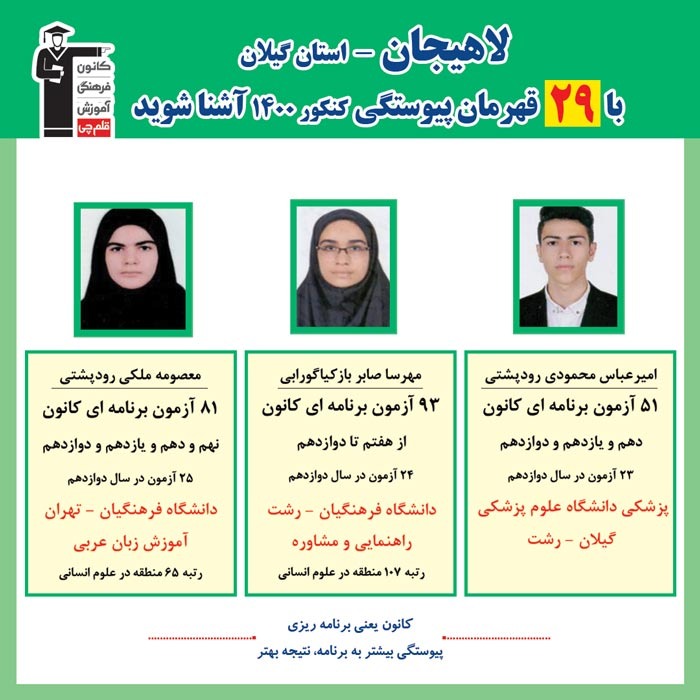 با 29 نفر قهرمانان پیوستگی لاهیجان درکنکور 1400 آشنا شوید