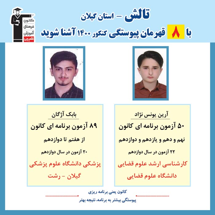 با 8 نفر قهرمانان پیوستگی تالش درکنکور 1400 آشنا شوید