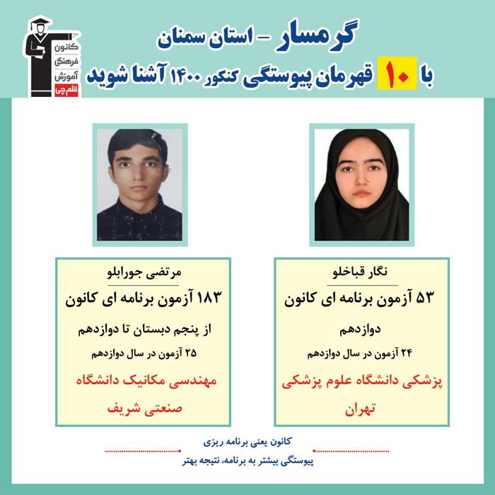 با 10 نفر قهرمانان پیوستگی گرمسار درکنکور 1400 آشنا شوید