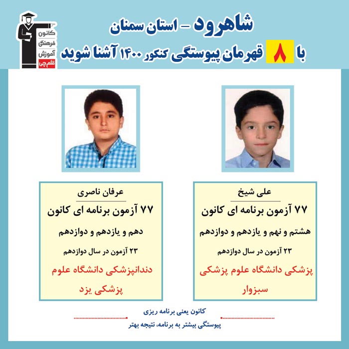 با 8 نفر قهرمانان پیوستگی شاهرود درکنکور 1400 آشنا شوید