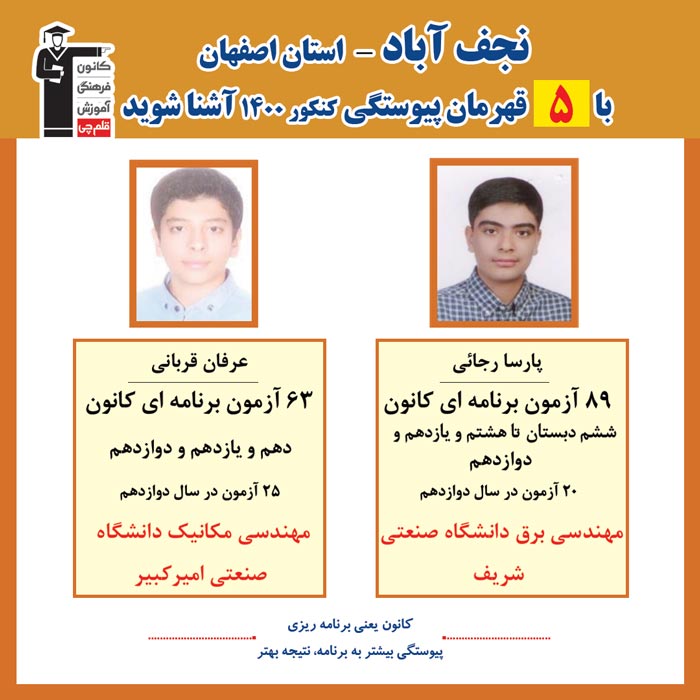 با 5 نفر قهرمانان پیوستگی نجف آباد درکنکور 1400 آشنا شوید