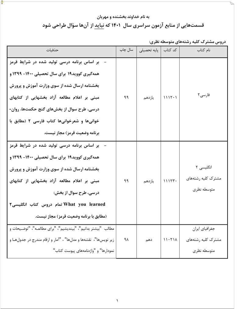 حذفیات منابع طرح سوالات کنکور 1401
