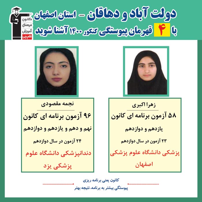 با 4 نفرقهرمانان پیوستگی دولت آبادودهاقان درکنکور1400آشنا شوید