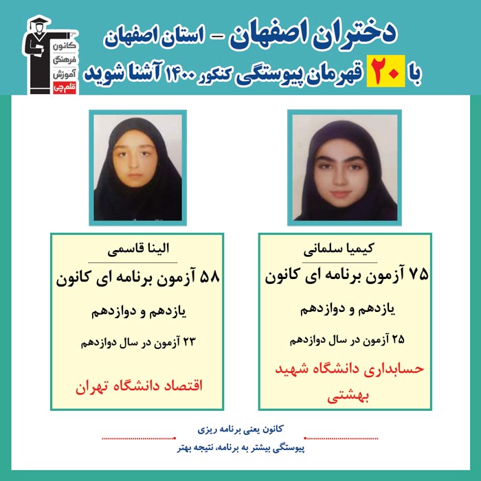 با 20 نفر قهرمانان پیوستگی دختران اصفهان درکنکور1400 آشنا شوید