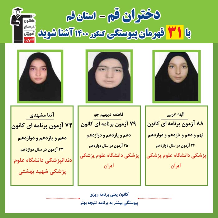 با 31 نفر قهرمانان پیوستگی دختران قم درکنکور 1400 آشنا شوید