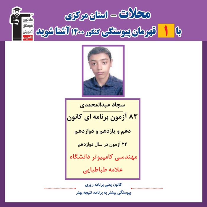 با 1 نفر قهرمانان پیوستگی محلات درکنکور 1400 آشنا شوید