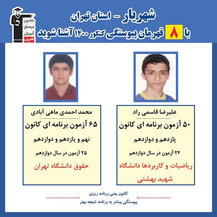 با 8 نفر قهرمانان پیوستگی شهریار درکنکور 1400 آشنا شوید