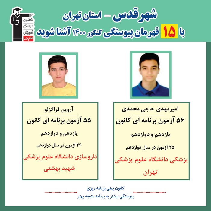 با 15 نفر قهرمانان پیوستگی شهر قدس درکنکور 1400 آشنا شوید