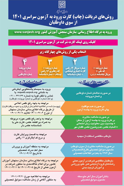 725 هزار داوطلب کنکور 1401 کارت گرفتند/ الزام رفع نقص کارت