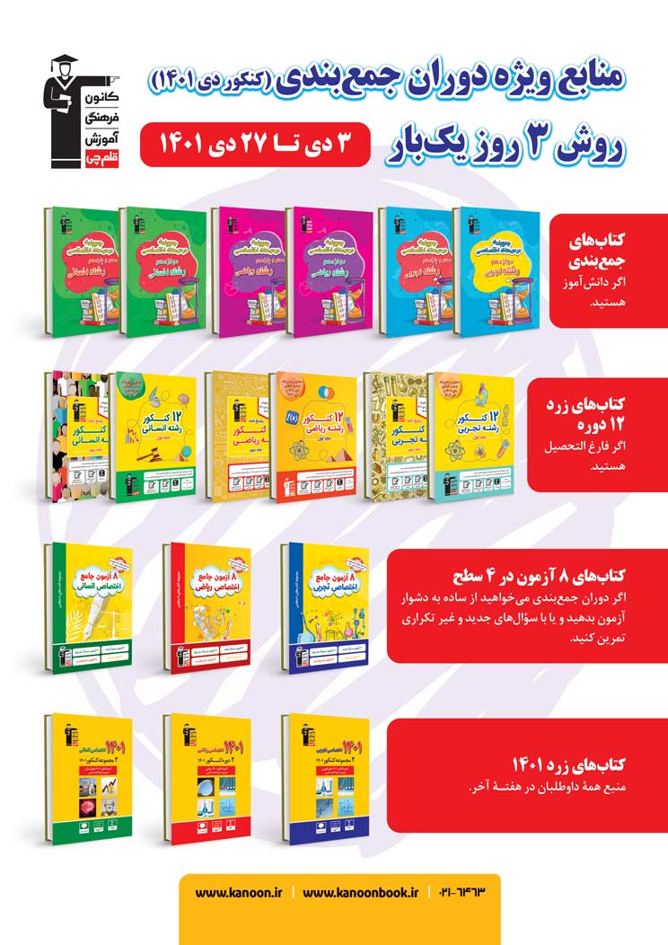 منابع ویژه دوران جمع بندی (کنکور دی 1401)