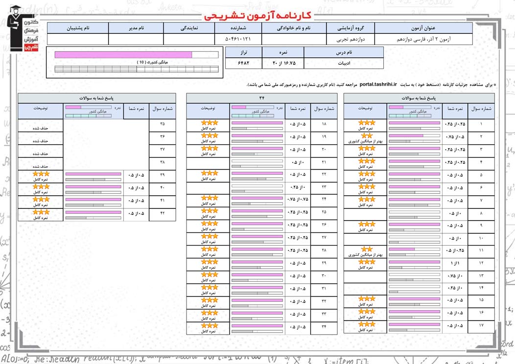 پژمان عبدالهیان: آزمون‌های تشریحی ( شبیه سازی امتحانات نهایی)