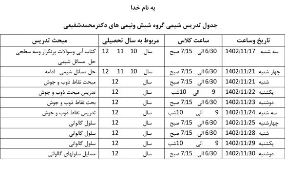 کلاس شیمی شش و نیمی ها
