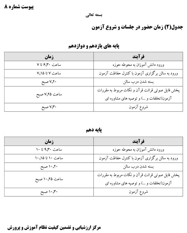 زمان بندی حضور در جلسات امتحان نهایی خرداد 1403