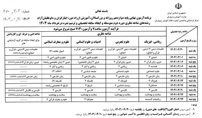 تمام جزئیات امتحانات نهایی خرداد و سهم سوابق تحصیلی