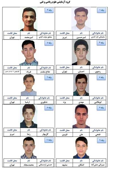 10 رتبه برتر کنکور کدام رشته را انتخاب می‌کنند؟