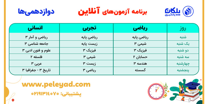 برنامه‌ی روزانه‌ی پلکان:نیم ساعت درروزتاشخصی سازی برنامه‌ی آموزشی