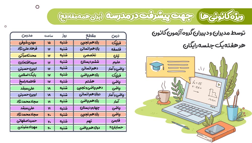 کلاس‌های رایگان جهت پیشرفت در مدرسه ( برای همه مقاطع )