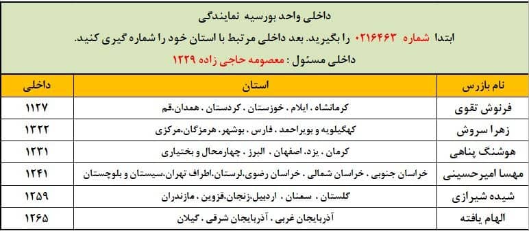جایزه :آزمون تشریحی ویژه دانش آموزان بورسیه عضو باشگاه 1000 تایی