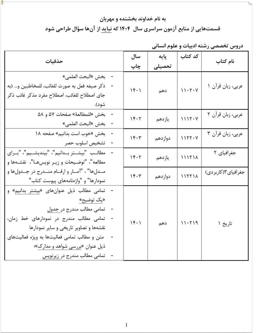 حذفیات امتحانات نهایی پایه‌های یازدهم، دوازدهم و کنکور