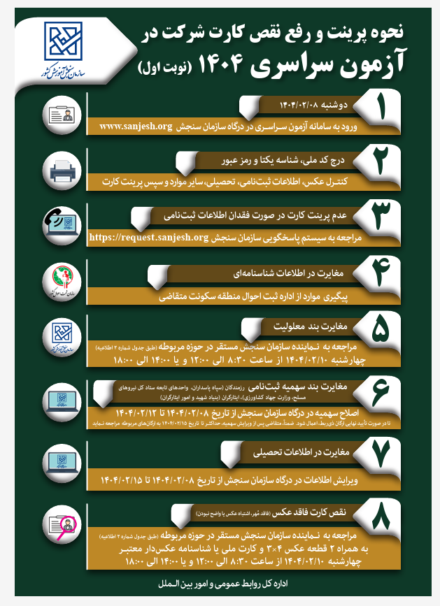 اینفوگرافیک نحوه پرینت و رفع نقص کارت شرکت در کنکور 1404