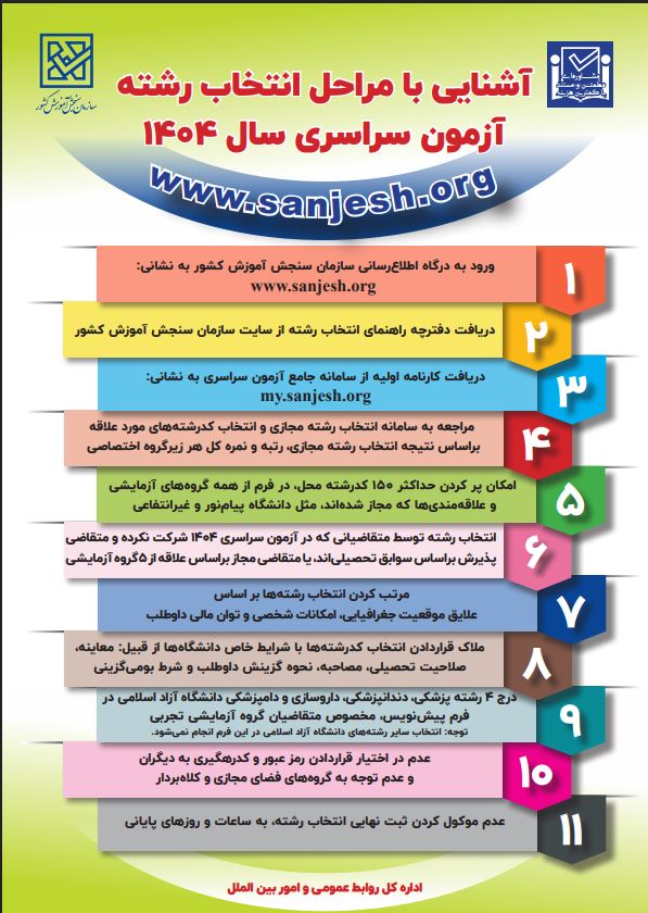 اینفوگرافیک آشنایی با مراحل انتخاب رشته