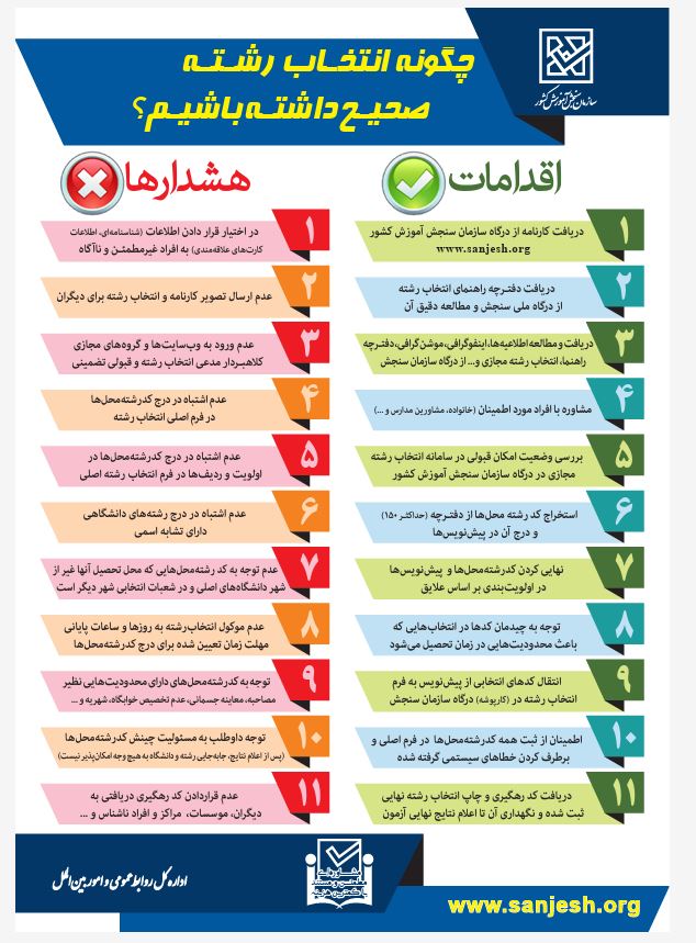 اینفوگرافیک چگونه انتخاب رشته صحیح کنیم