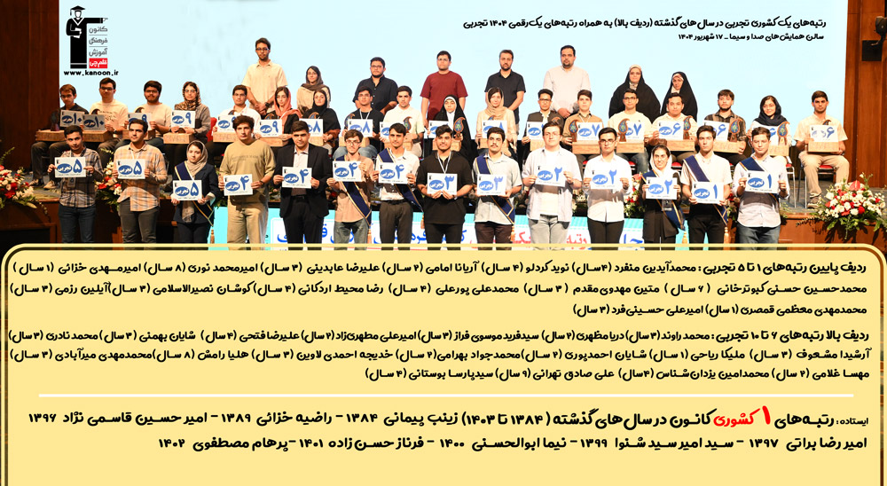 تصاویر تقدیر از رتبه‌های یک رقمی تجربی کانون در کنکور 1404