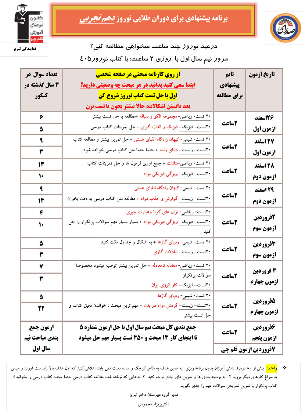 برنامه پیشنهادی دوران طلایی نوروز نمایندگی تبریز -نوروز 1404