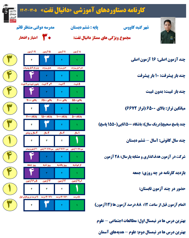 مصاحبه با دانیال تفت دانش آموزقهرمان پاییز