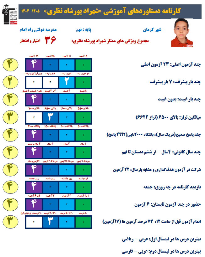 گفتگو با شهراد پورشاه نظری پایه نهم قهرمان پیوستگی از تابستان