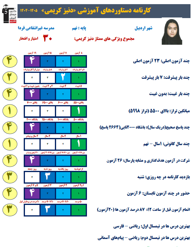 گفتگو با دنیز کریمی پایه نهم تجربی قهرمان تابستان