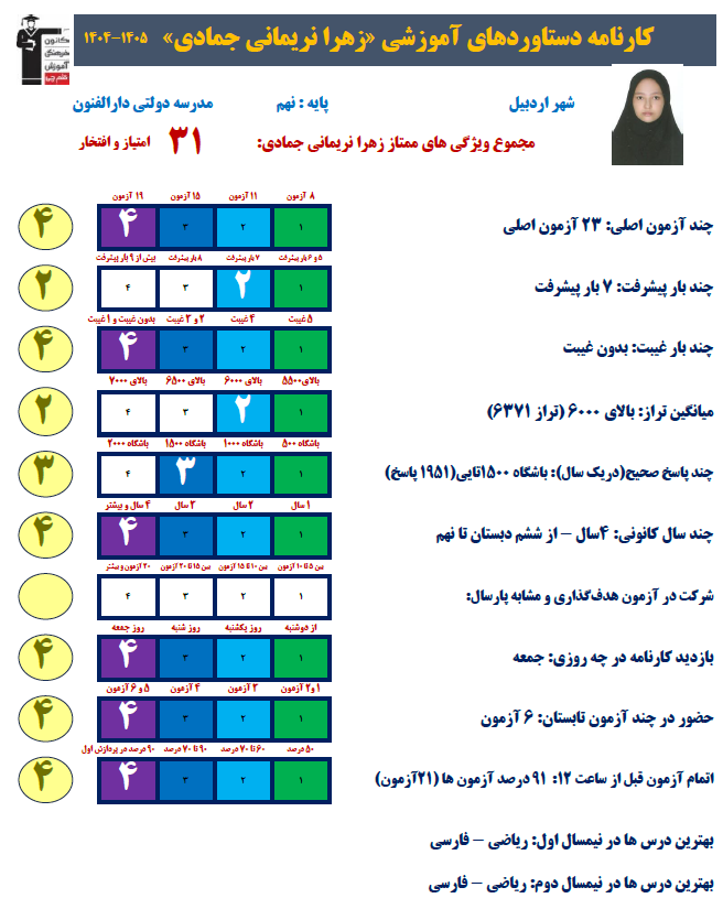 گفتگو با زهرا نریمانی پایه نهم قهرمان پیوستگی از اردبیل