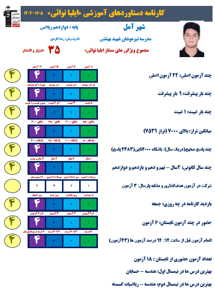 گفتگو با ایلیا نوائی دانش اموز 12 ریاضی